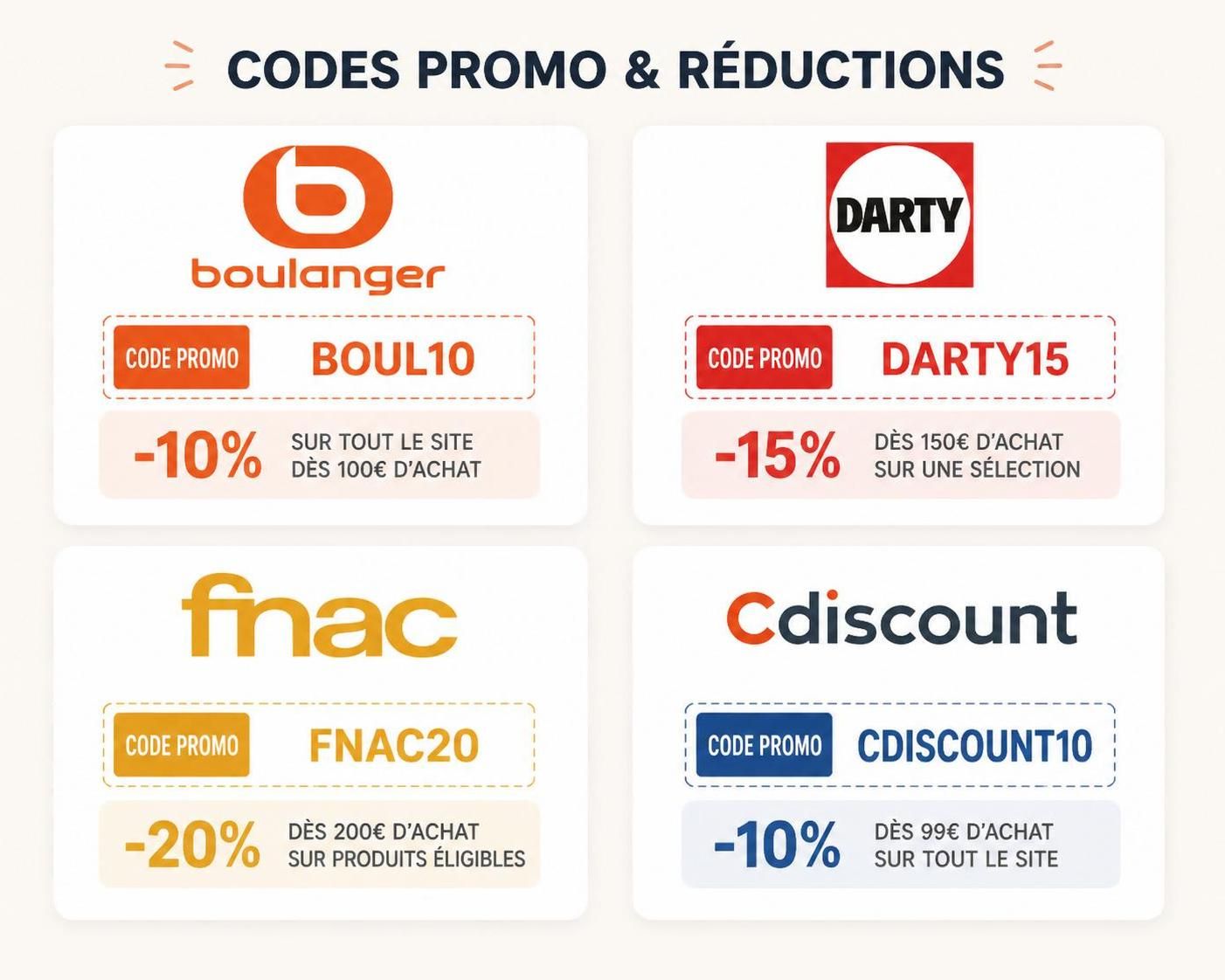 d&eacute;couvrez les meilleurs codes promo boulanger et comparez-les aux offres de darty, fnac et cdiscount pour profiter des bons plans les plus avantageux.