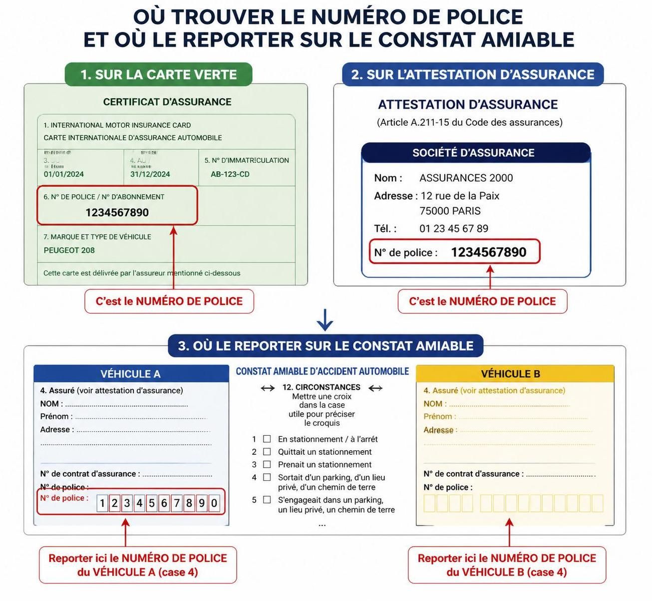 découvrez comment retrouver facilement votre numéro de police d'assurance sur votre carte verte ou avenant pour une gestion simplifiée de votre contrat.
