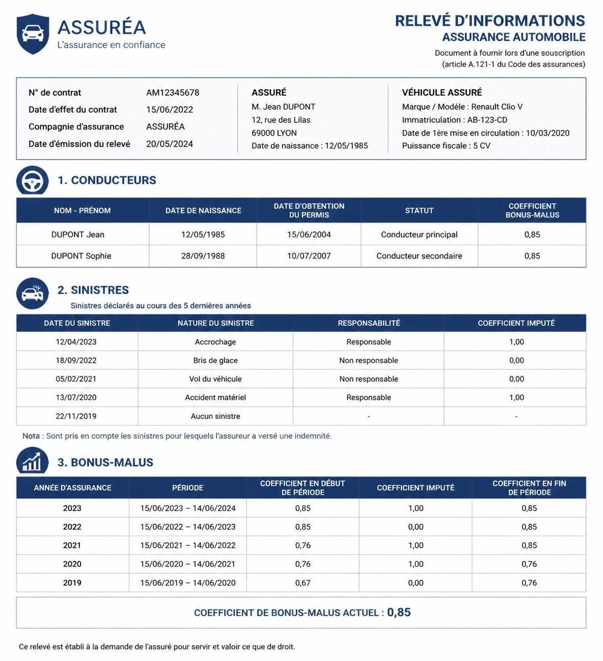d&eacute;couvrez l'utilit&eacute; du relev&eacute; d'informations en assurance auto, comment le demander et son impact sur votre bonus-malus pour mieux g&eacute;rer votre contrat.