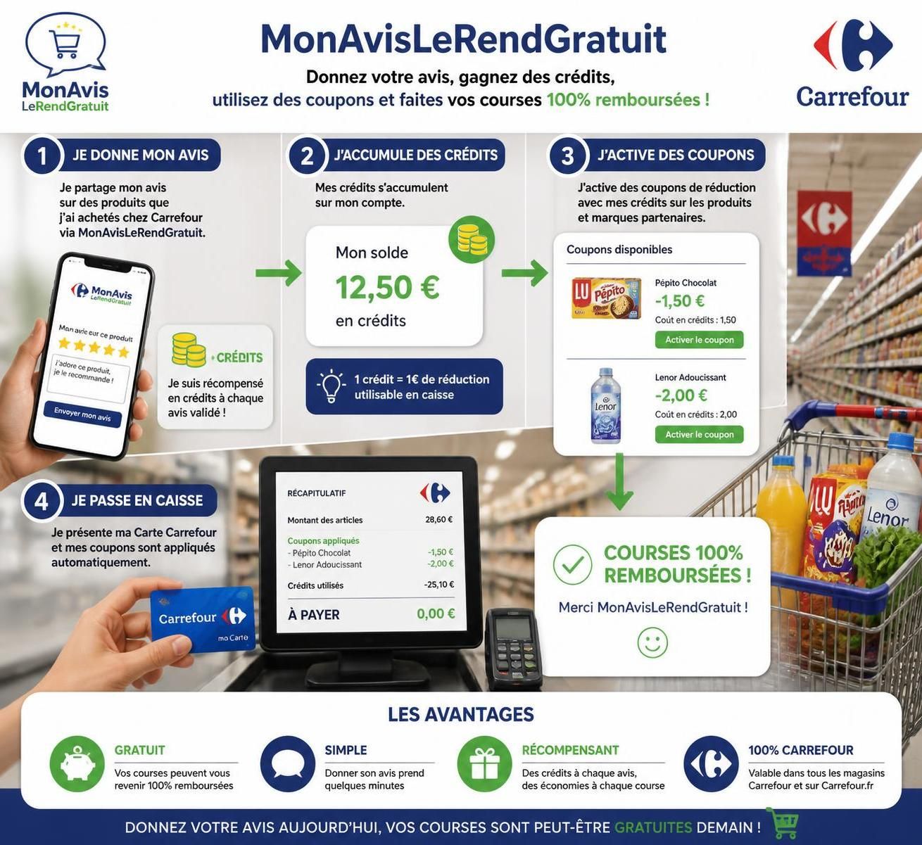 découvrez comment monavislerendgratuit fonctionne avec des coupons, des crédits et le passage en caisse carrefour pour économiser facilement sur vos achats.