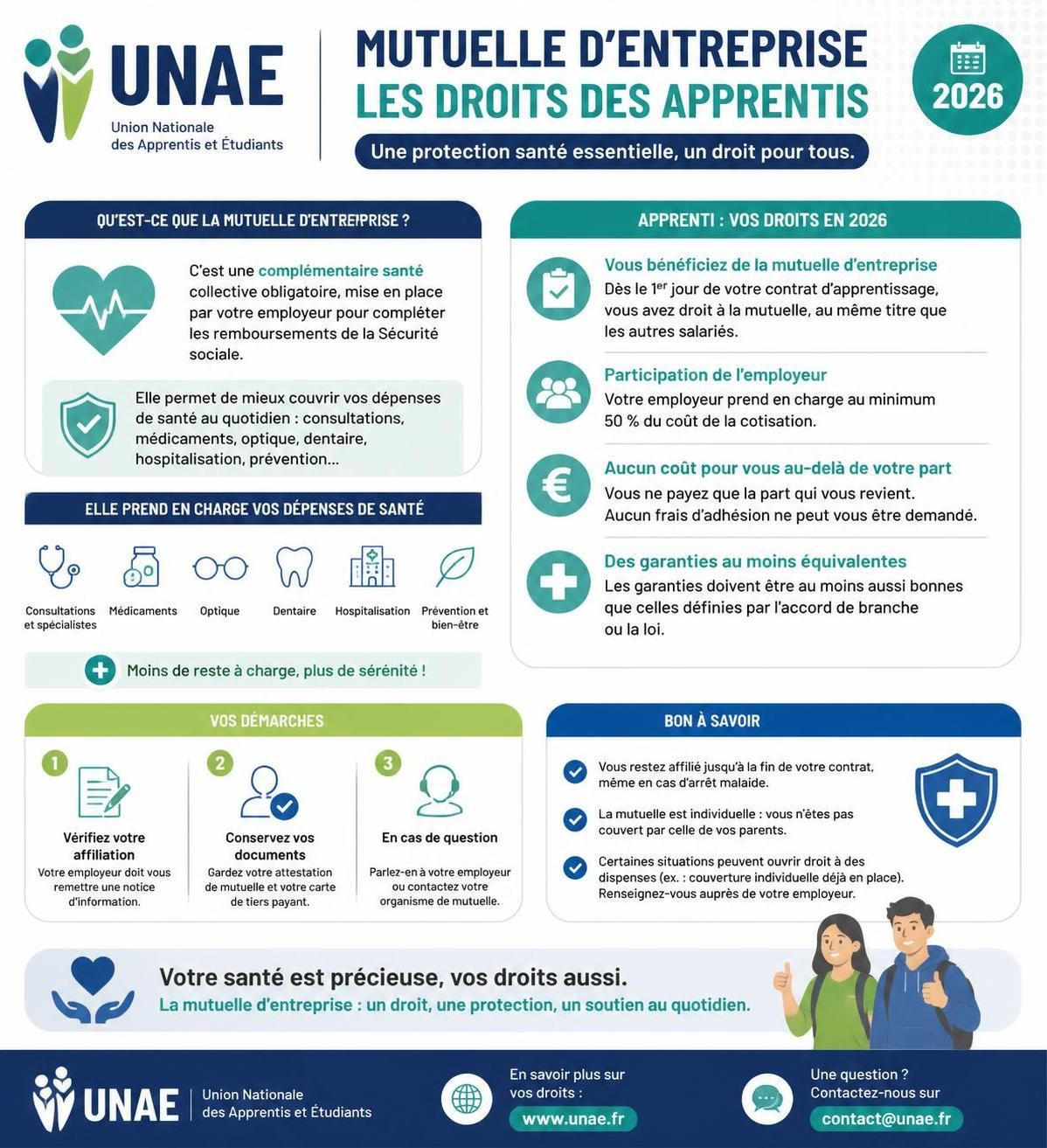 découvrez les témoignages des apprentis sur la mutuelle unae et analysez la qualité de ses services pour mieux choisir votre complémentaire santé.