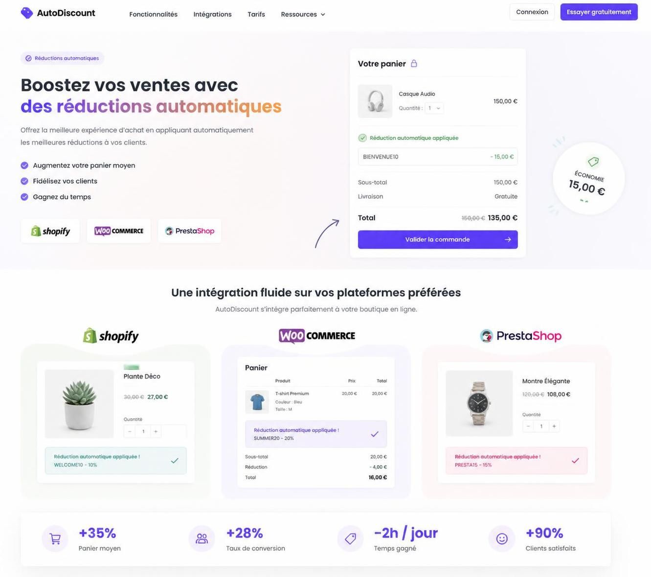 d&eacute;couvrez comment automatiser les discounts sur shopify, woocommerce et prestashop pour optimiser vos ventes et g&eacute;rer facilement les retours marchands.